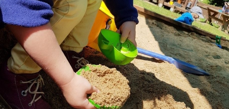 Die Kita Weiler sucht Erzieher/innen. Die Kita Weiler sucht Erzieher/innen.