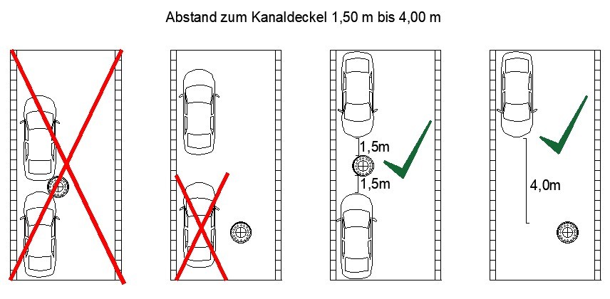 Aufgrund von Vermessungsarbeiten bitten die Kanalwerke der Stadt Boppard die Verkehrteilnehmerinnen und Verkehrsteilnehmer, die Kanaldeckel im Ortsbezirk Boppard freizuhalten.